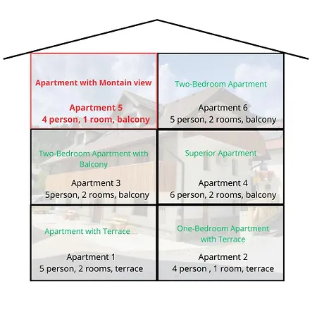 New Teravila Apartment Ratece